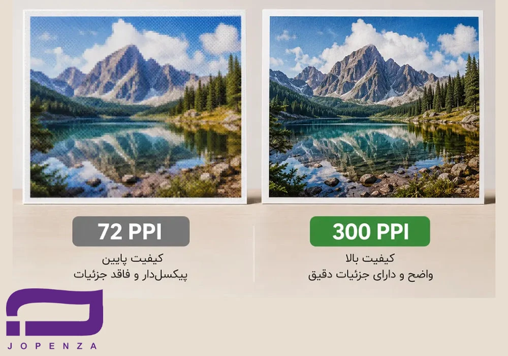 مقایسه کیفیت تصویر ۷۲ و ۳۰۰ پیکسل در اینچ در چاپ کارت پستال